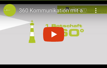 360 Kommunikation mit awikom Video