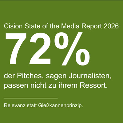 Cision State of the Media Report 2026: 72 % der Pitches passen laut Journalisten nicht zu ihrem Ressort